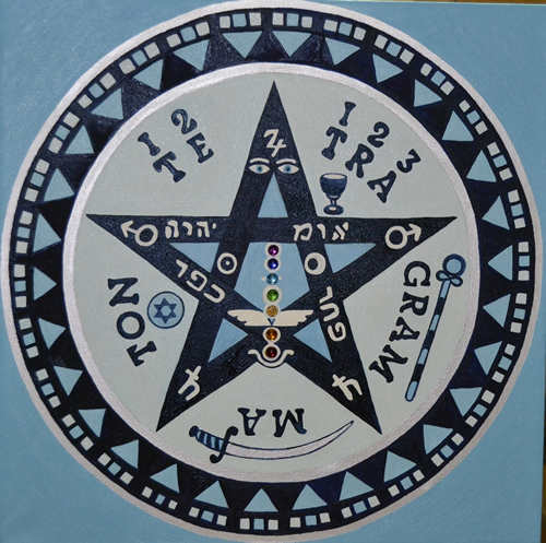 mandala tetragramaton